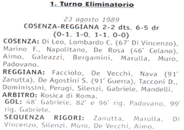 Descrizione: Descrizione: Descrizione: C:\REGGIANA1\Coppa Italia\Tabellini\Tabellini Pro\1989 90.gif