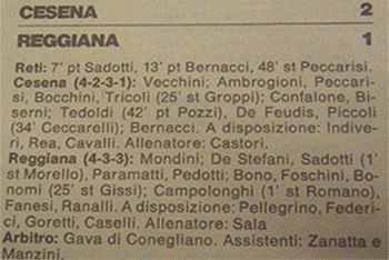 Descrizione: http://www.storiadellareggiana.it/Coppa%20Italia/Tabellini/Tabellini%20Semipro/2003%2004/2003%2004_file/image022.gif