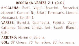 Descrizione: Descrizione: C:\REGGIANA1\Coppa Italia\Tabellini\Tabellini Pro\1936377.gif