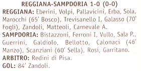 Descrizione: C:\REGGIANA1\Coppa Italia\Tabellini\Tabellini Pro\1981825.gif