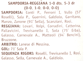 Descrizione: C:\REGGIANA1\Coppa Italia\Tabellini\Tabellini Pro\1981826.gif