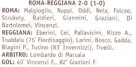 Descrizione: Descrizione: Descrizione: Descrizione: C:\REGGIANA1\Coppa Italia\Tabellini\Tabellini Pro\19838417.gif