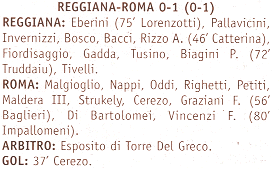 Descrizione: Descrizione: Descrizione: Descrizione: C:\REGGIANA1\Coppa Italia\Tabellini\Tabellini Pro\19838418.gif