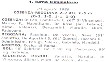 Descrizione: C:\REGGIANA1\Coppa Italia\Tabellini\Tabellini Pro\1989 90.gif