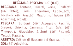 Descrizione: C:\REGGIANA1\Coppa Italia\Tabellini\Tabellini Pro\19990011.gif