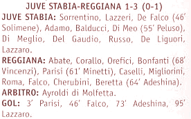 Descrizione: C:\REGGIANA1\Coppa Italia\Tabellini\Tabellini Pro\19990012.gif