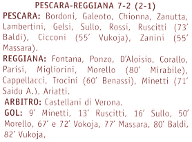 Descrizione: C:\REGGIANA1\Coppa Italia\Tabellini\Tabellini Pro\1999007.gif