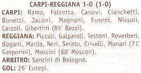 Descrizione: C:\REGGIANA1\Coppa Italia\Tabellini\Tabellini Semipro\1977 77.gif