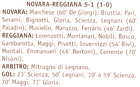 Descrizione: C:\REGGIANA1\Coppa Italia\Tabellini\Tabellini Semipro\1983 82.gif