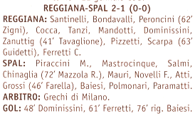 Descrizione: Descrizione: C:\REGGIANA1\Coppa Italia\Tabellini\Tabellini Semipro\1986 812.gif