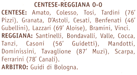 Descrizione: Descrizione: C:\REGGIANA1\Coppa Italia\Tabellini\Tabellini Semipro\1986 813.gif