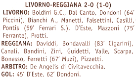 Descrizione: Descrizione: C:\REGGIANA1\Coppa Italia\Tabellini\Tabellini Semipro\1986 816.gif