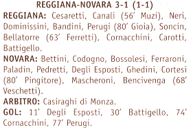 Descrizione: C:\REGGIANA1\Coppa Italia\Tabellini\Tabellini Semipro\1987 817.gif