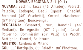 Descrizione: C:\REGGIANA1\Coppa Italia\Tabellini\Tabellini Semipro\1987 818.gif