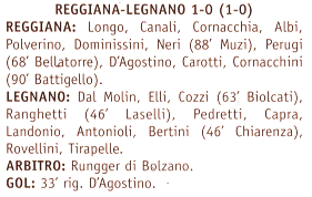 Descrizione: C:\REGGIANA1\Coppa Italia\Tabellini\Tabellini Semipro\1987 820.gif