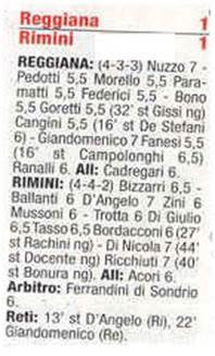 Descrizione: C:\REGGIANA1\Tabellini2\200304\7g.jpg