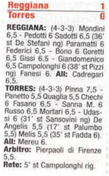 Descrizione: C:\REGGIANA1\Tabellini2\200304\2g.jpg