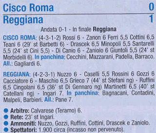 Descrizione: C:\REGGIANA1\Tabellini2\200607\36G.gif