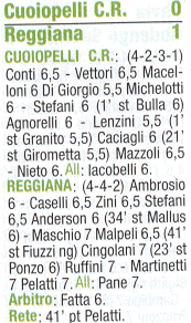 Descrizione: Descrizione: C:\REGGIANA1\Tabellini2\200708\1G.gif