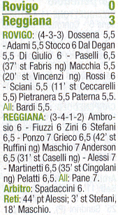 Descrizione: C:\REGGIANA1\Tabellini2\200708\19G.gif