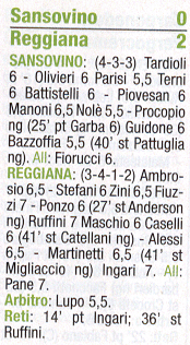 Descrizione: C:\REGGIANA1\Tabellini2\200708\27G.gif