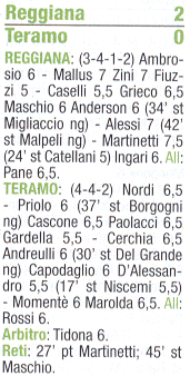 Descrizione: C:\REGGIANA1\Tabellini2\200708\24G.gif