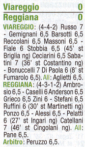 Descrizione: Descrizione: Descrizione: C:\REGGIANA1\Tabellini2\200708\5G.gif