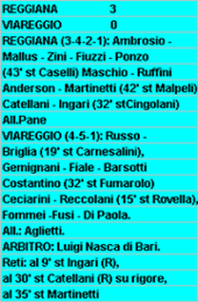 Descrizione: Descrizione: C:\REGGIANA1\Tabellini2\200708\22G.gif