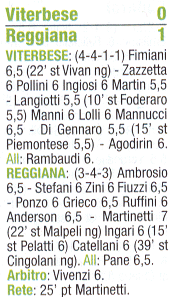 Descrizione: C:\REGGIANA1\Tabellini2\200708\31G.gif