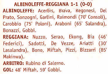 Descrizione: C:\REGGIANA1\Tabellini2\Anni 2000\200203\andata1.jpg