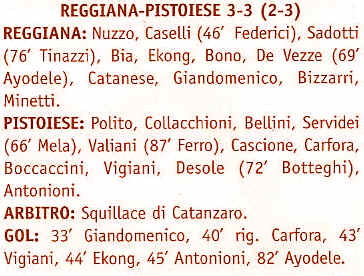 Descrizione: C:\REGGIANA1\Tabellini2\Anni 2000\200203\andata11.jpg