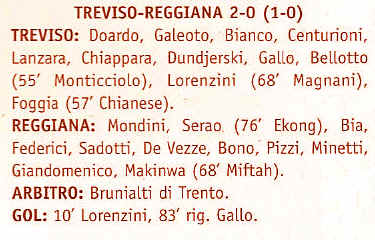 Descrizione: C:\REGGIANA1\Tabellini2\Anni 2000\200203\andata15.jpg