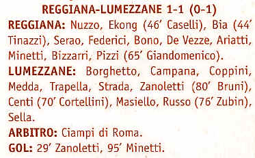 Descrizione: C:\REGGIANA1\Tabellini2\Anni 2000\200203\andata16.jpg