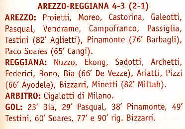 Descrizione: C:\REGGIANA1\Tabellini2\Anni 2000\200203\andata5.jpg