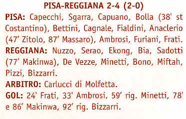 Descrizione: C:\REGGIANA1\Tabellini2\Anni 2000\200203\andata8.jpg