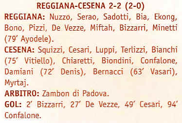 Descrizione: C:\REGGIANA1\Tabellini2\Anni 2000\200203\andata9.jpg